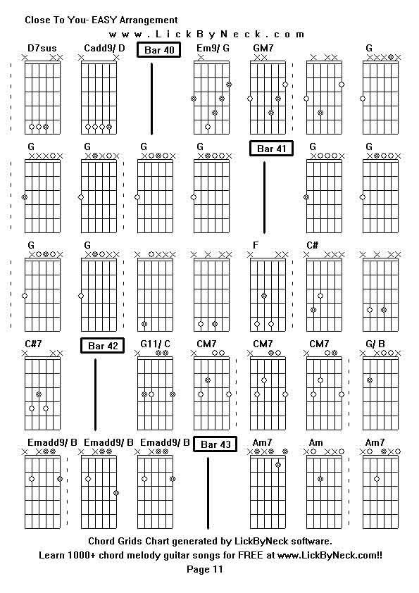 Chord Grids Chart of chord melody fingerstyle guitar song-Close To You- EASY Arrangement,generated by LickByNeck software.